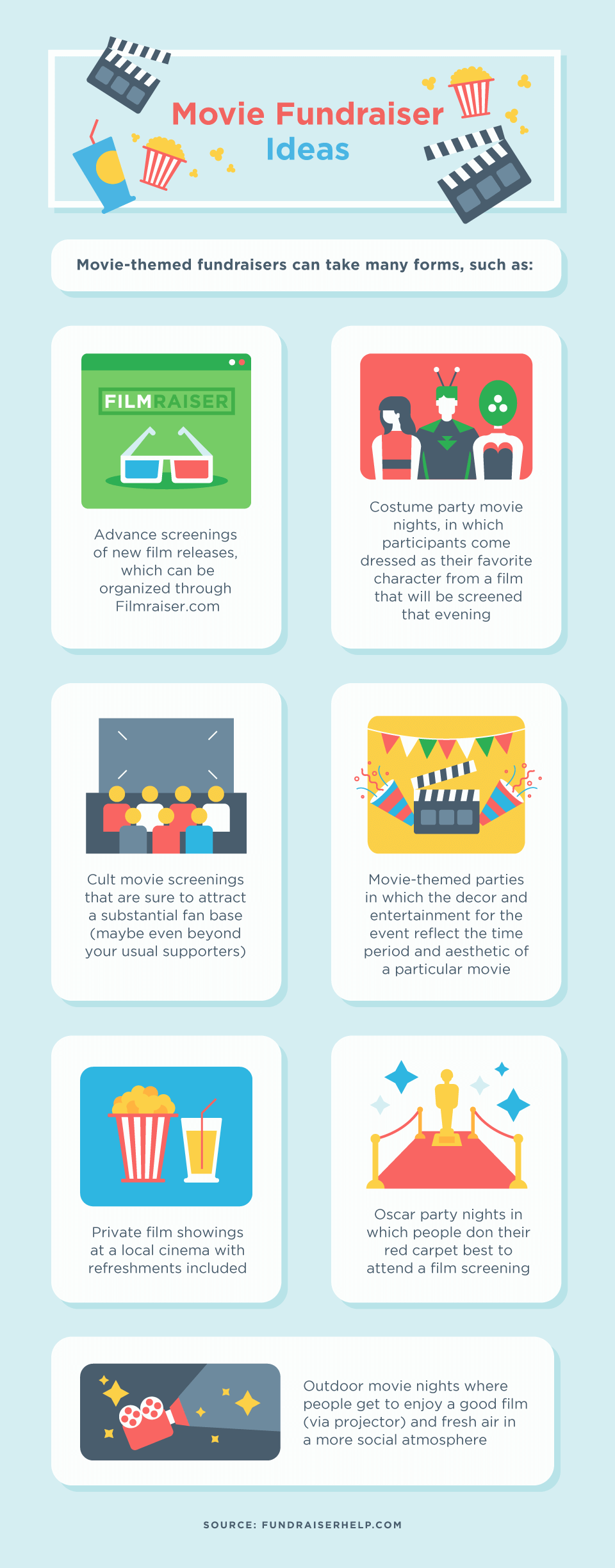 Infographic with movie themed fundraiser ideas 