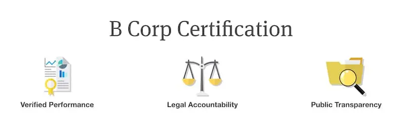 B Corp Certifications