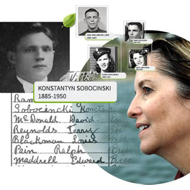 Genealogy membership to Ancestry