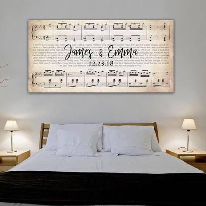 Musical notes canvass